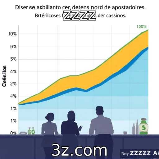 Comportamento dos apostadores brasileiros em jogos de cassino